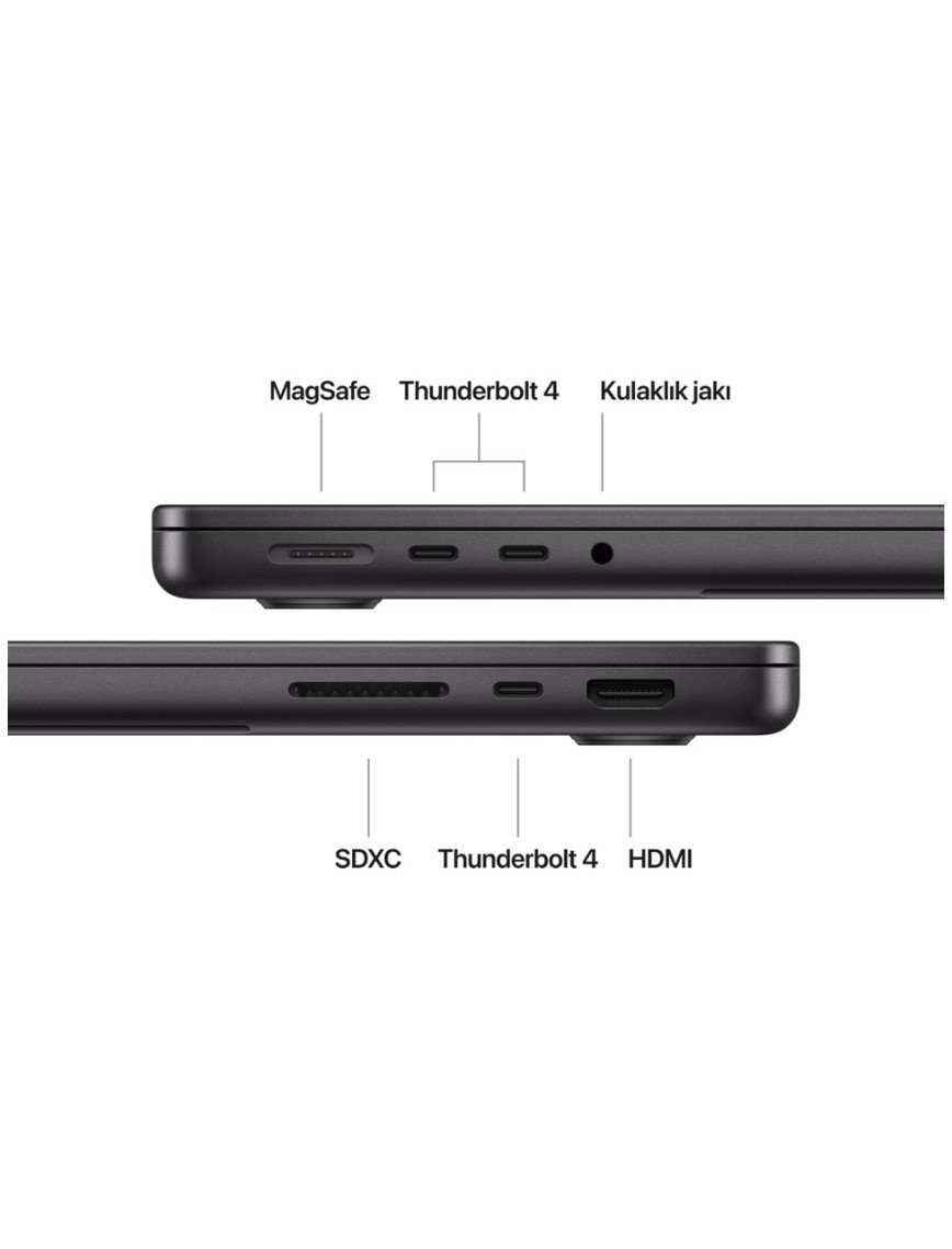 Apple MacBook Pro M4 16GB 1TB SSD macOS 14" Taşınabilir Bilgisayar Uzay Siyahı MW2V3TU/A